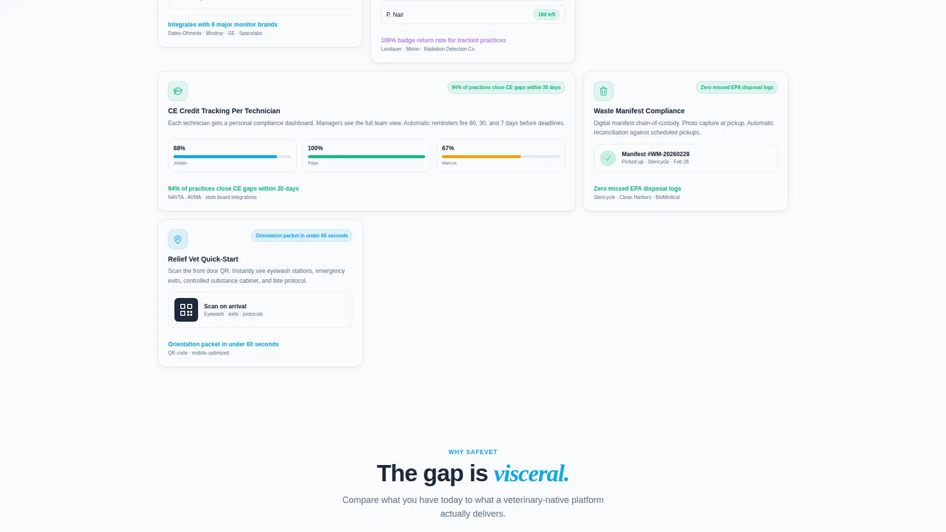 Bento Grid Landing Page Template for Veterinary Safety