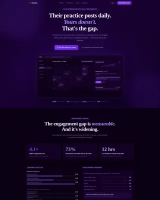Veterinary Social Media Management Landing Page