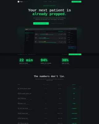 Clinic Operations Landing Page Template