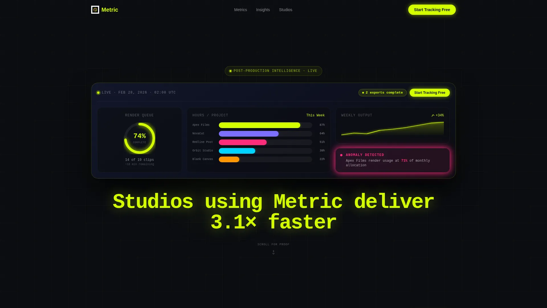 Advanced Analytics Landing Page Template