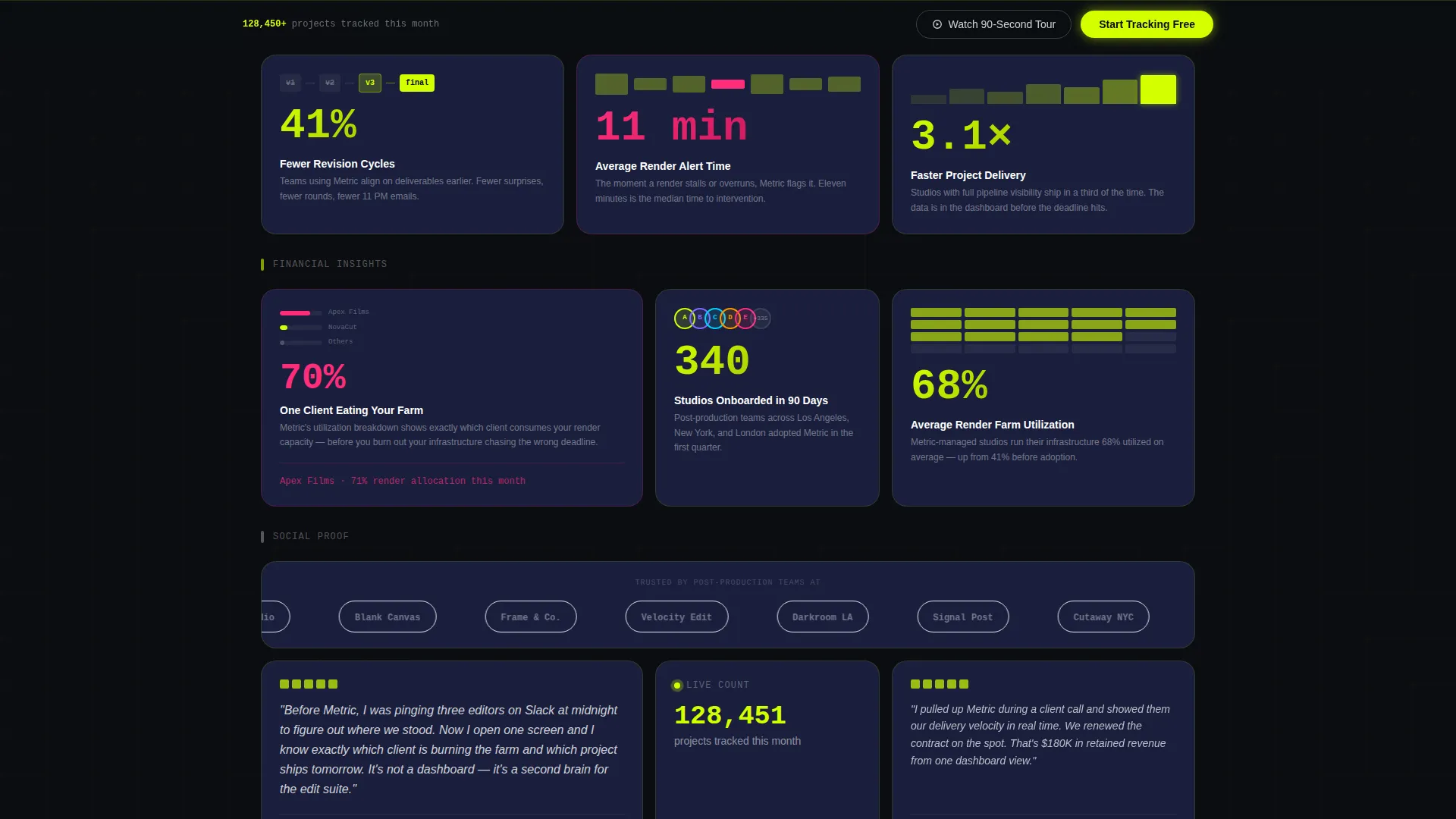 Advanced Analytics Landing Page Template