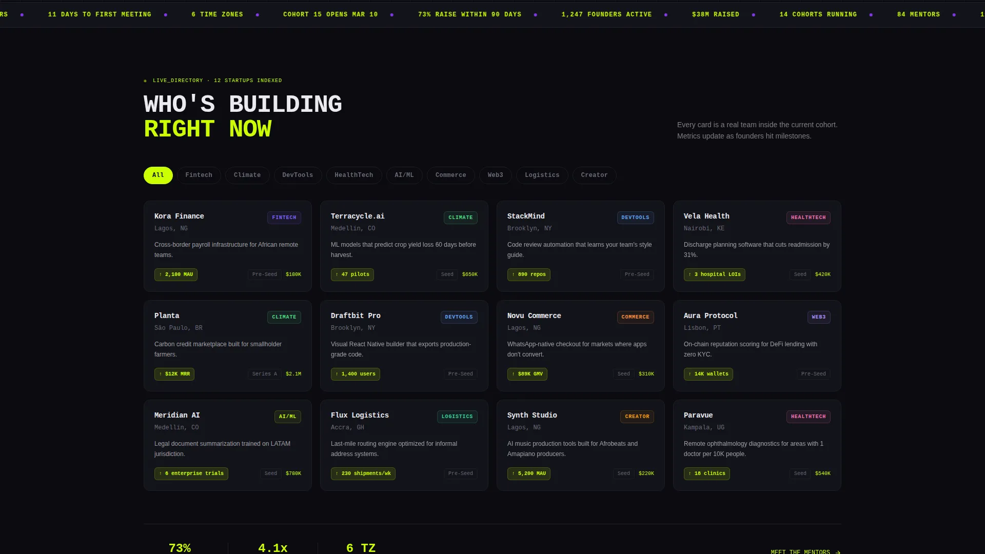 Virtual Accelerator Program Startup Directory Website Template