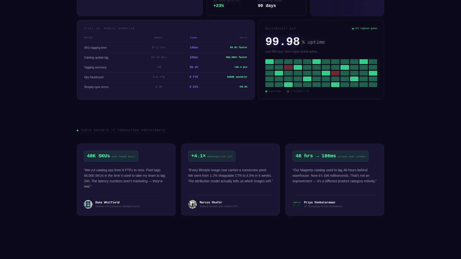 Bento Grid Visual Commerce Landing Page Template