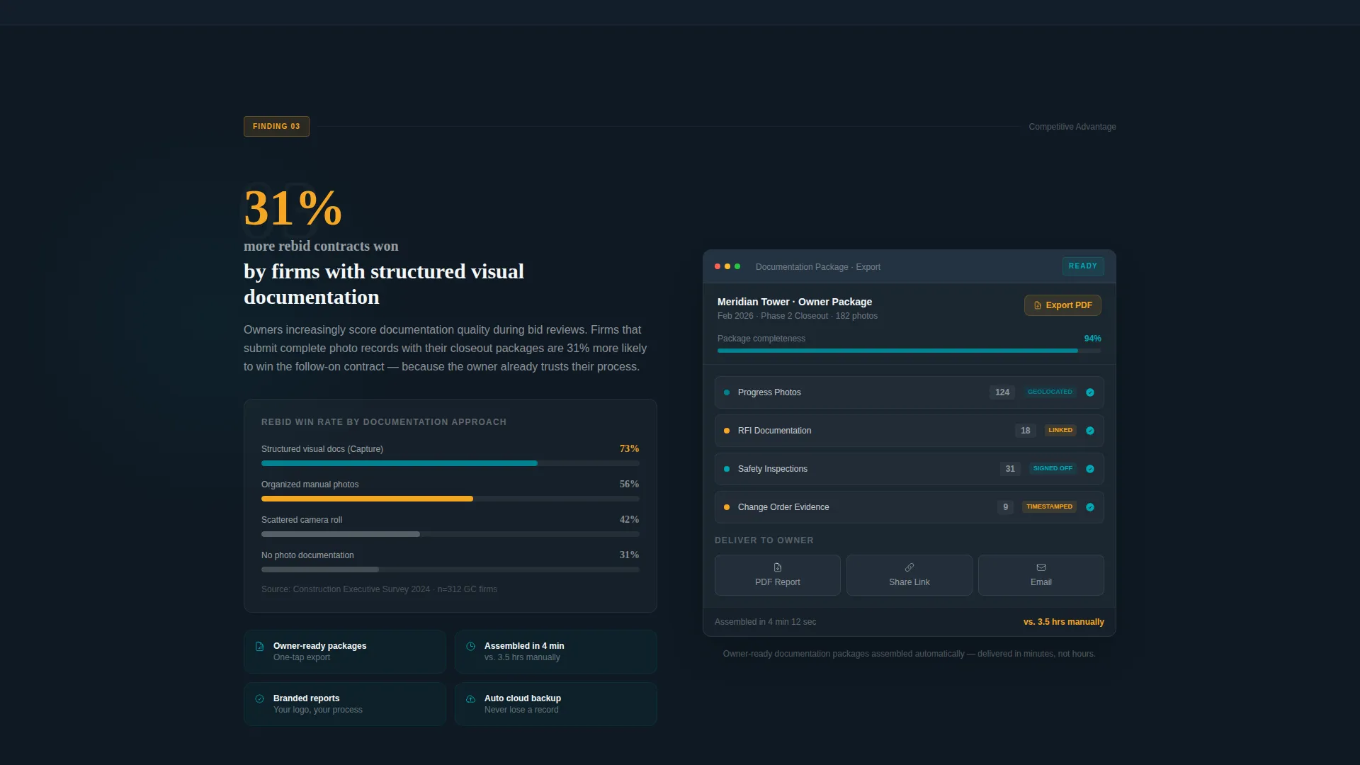 Jobsite Photo Documentation Landing Page Template