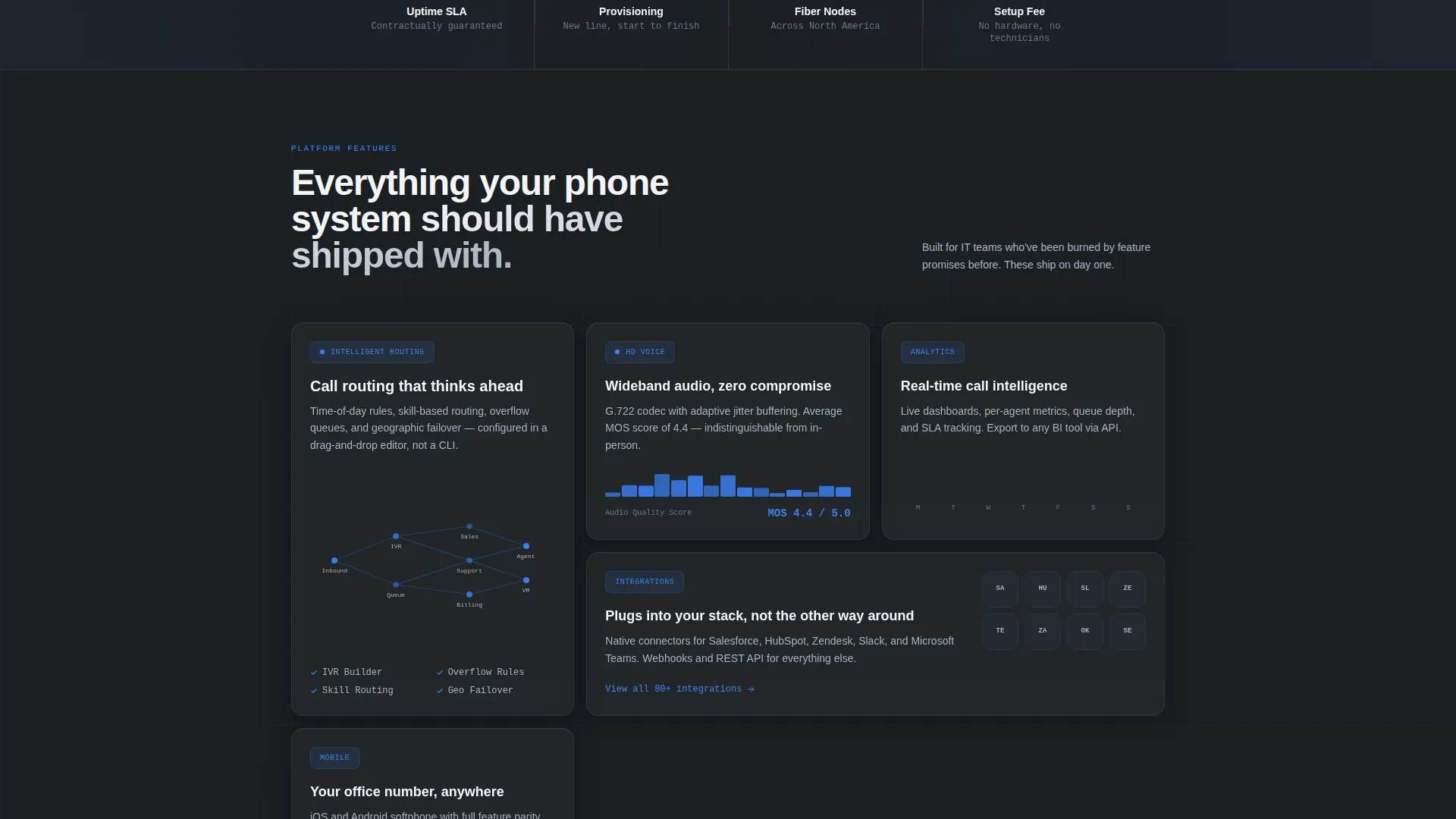 VoIP Landing Page Template for Lead Generation