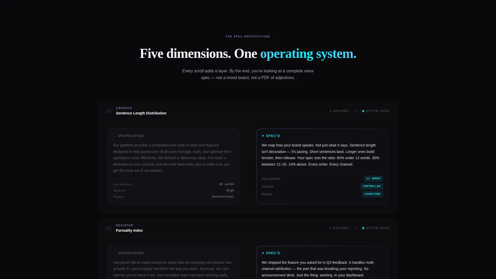Voice & Tone Guide Consultancy Landing Page Template