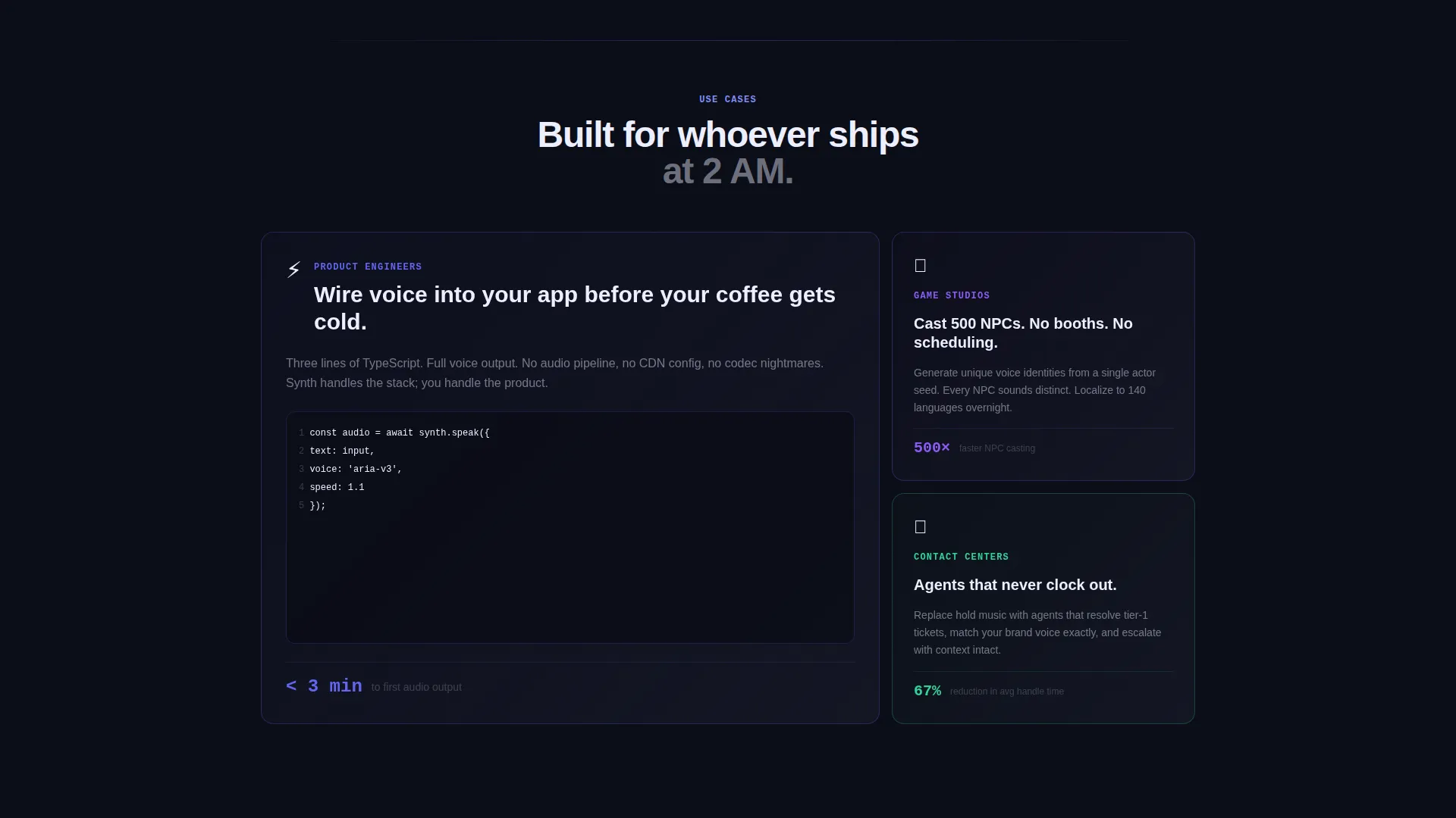Voice AI Landing Page Template - Card Grid Demo
