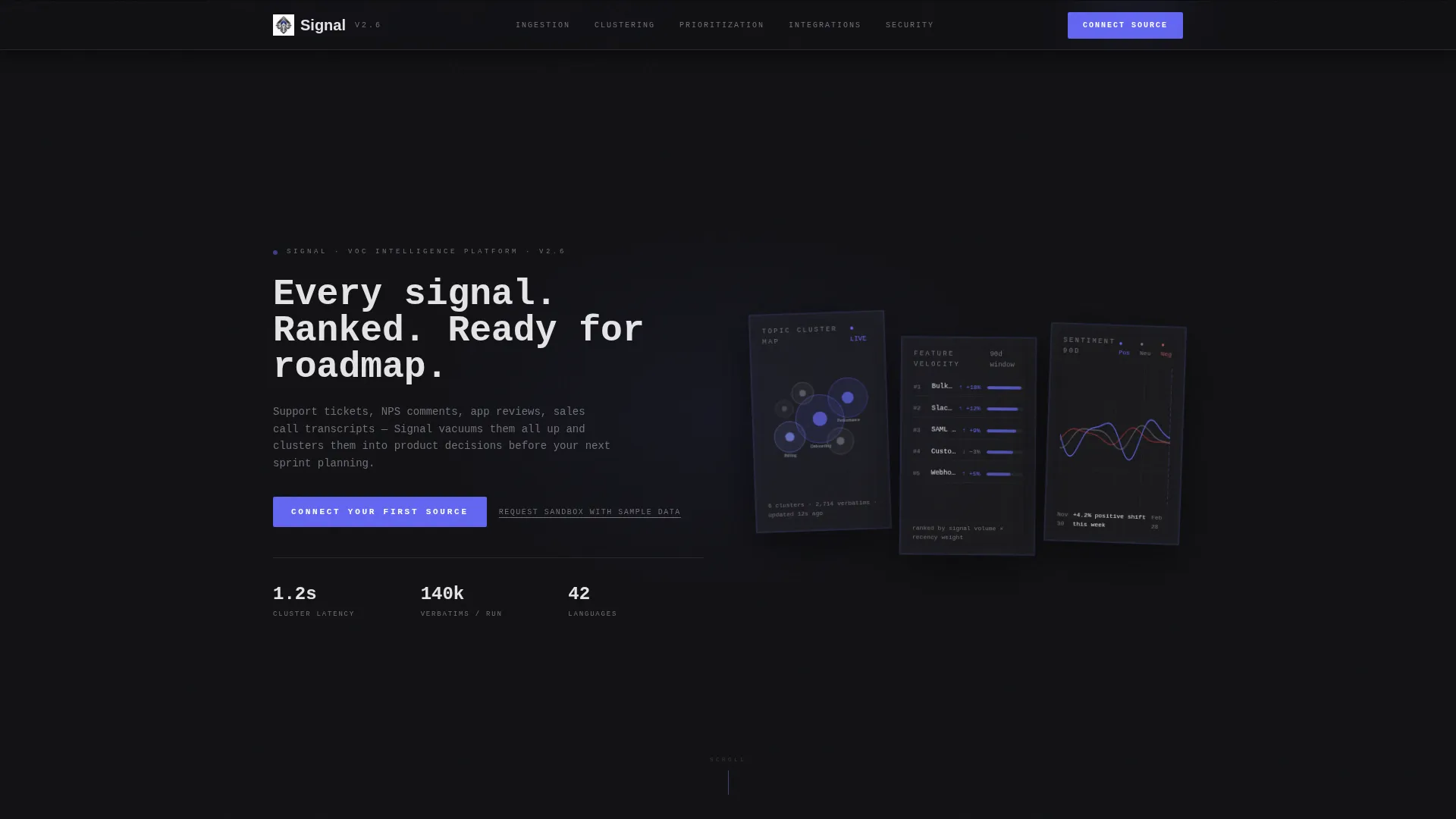 Voice of Customer Platform Landing Page Template