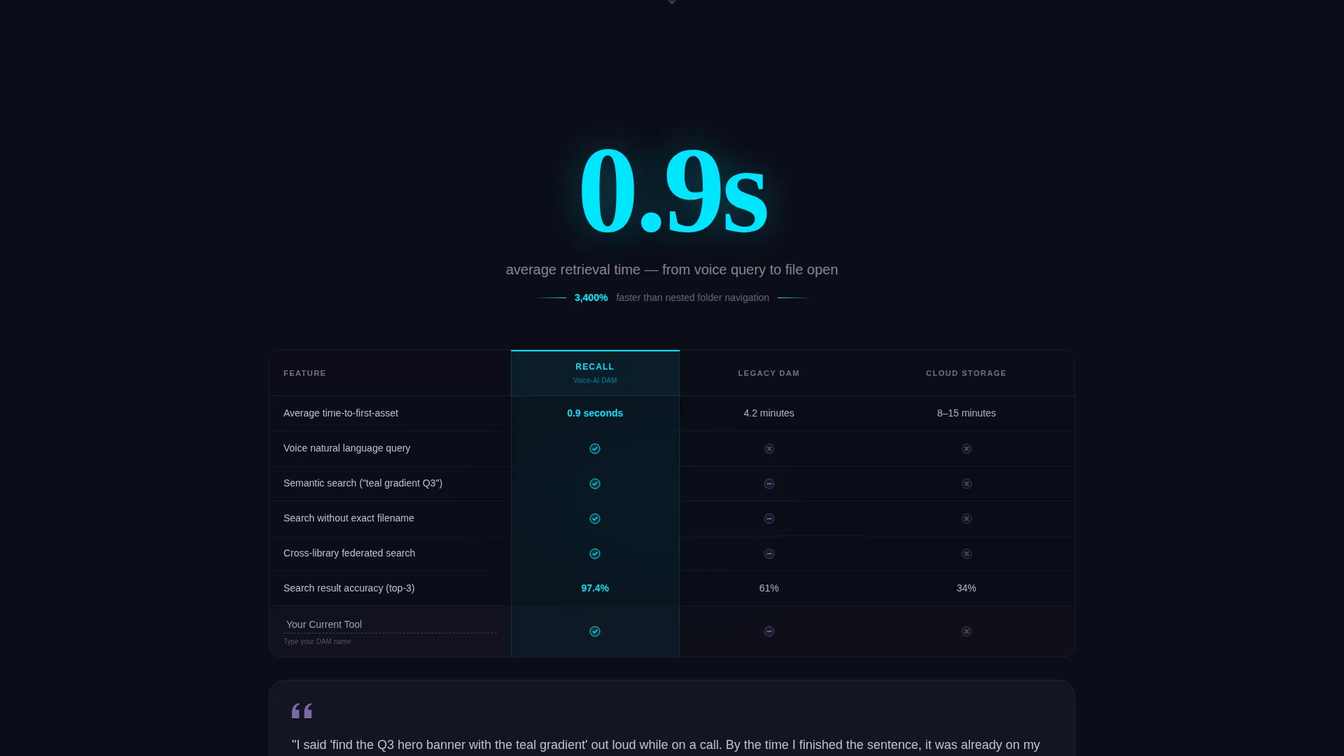 Voice-Activated DAM Comparison Landing Page Template