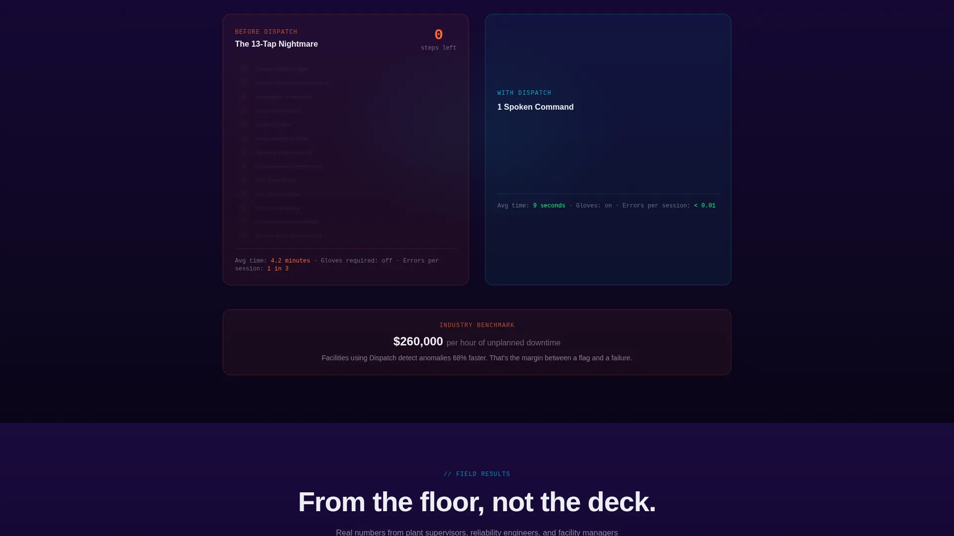 Modern EAM Landing Page Template