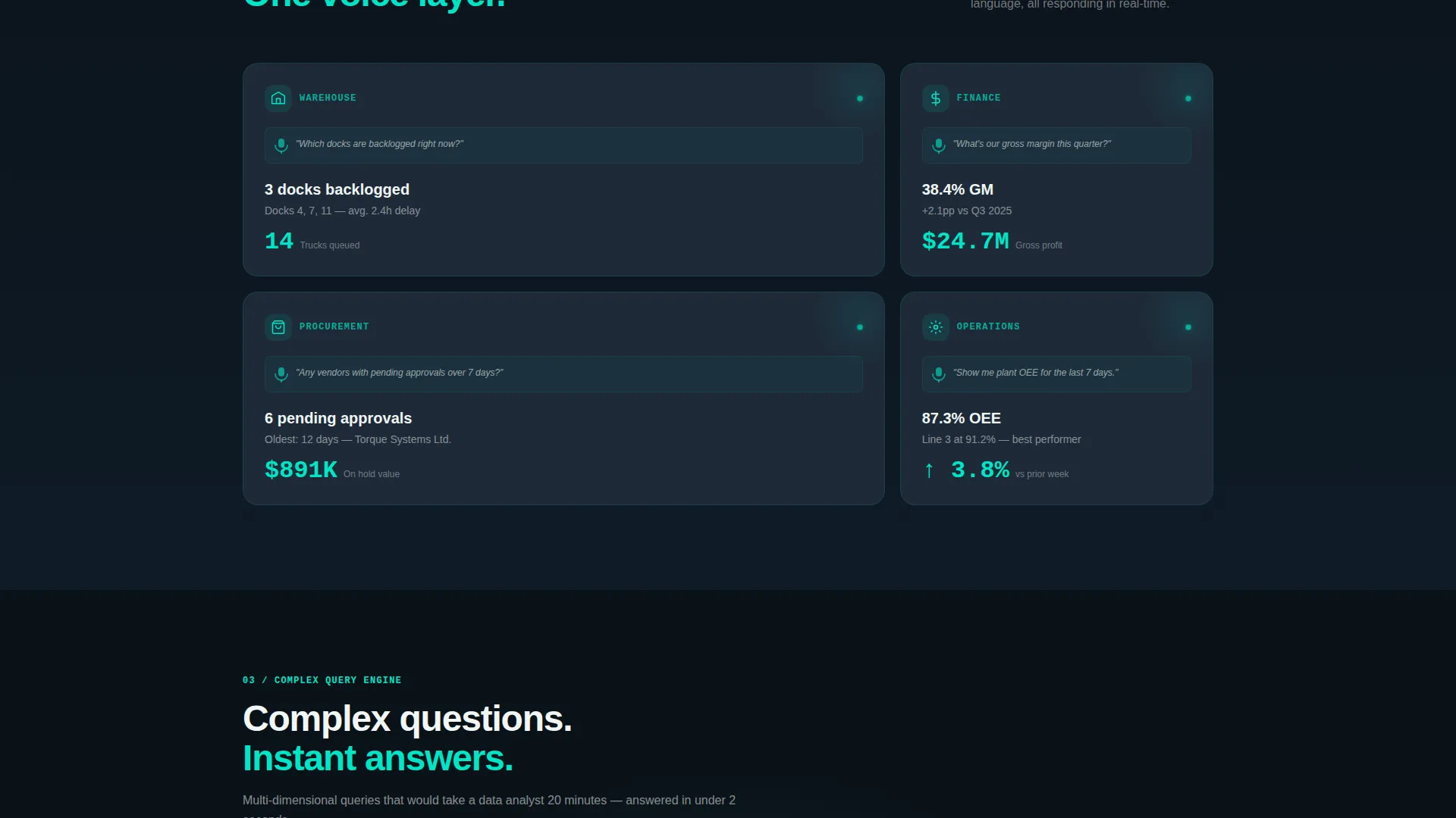 Voice-Activated ERP Bento Grid Landing Page Template