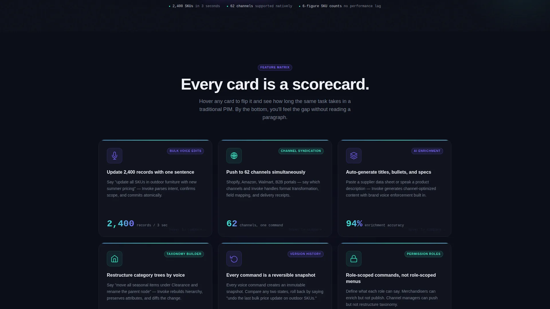 Voice-Activated PIM Landing Page Template