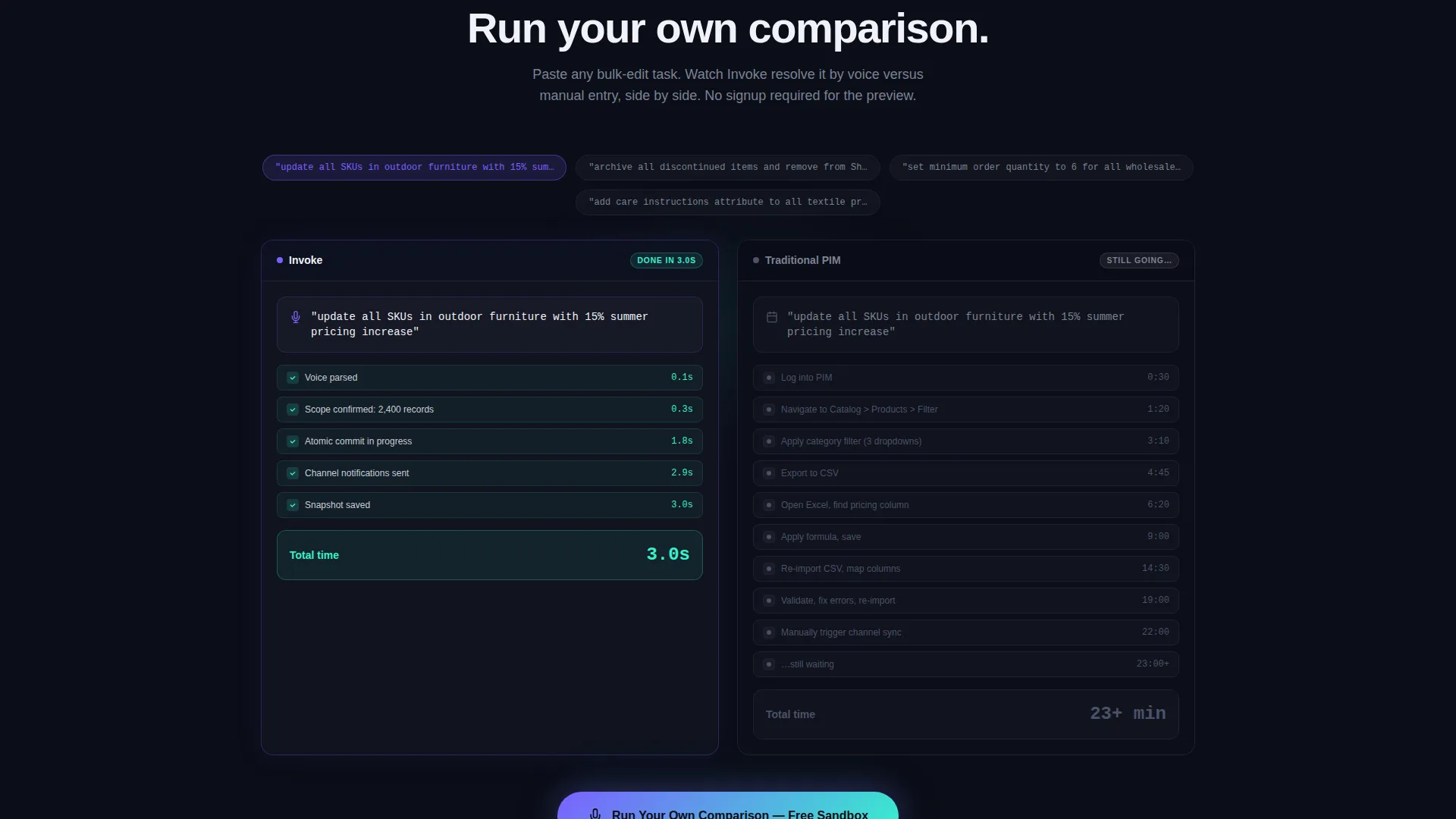 Voice-Activated PIM Landing Page Template
