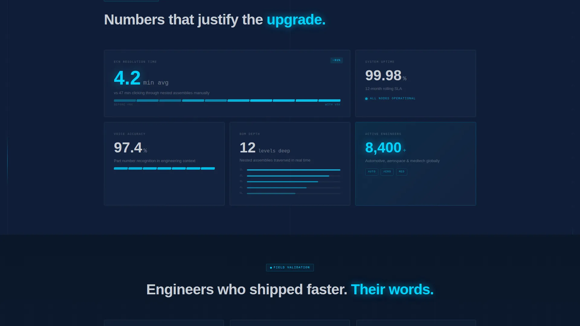 Voice-Activated PLM Landing Page Template