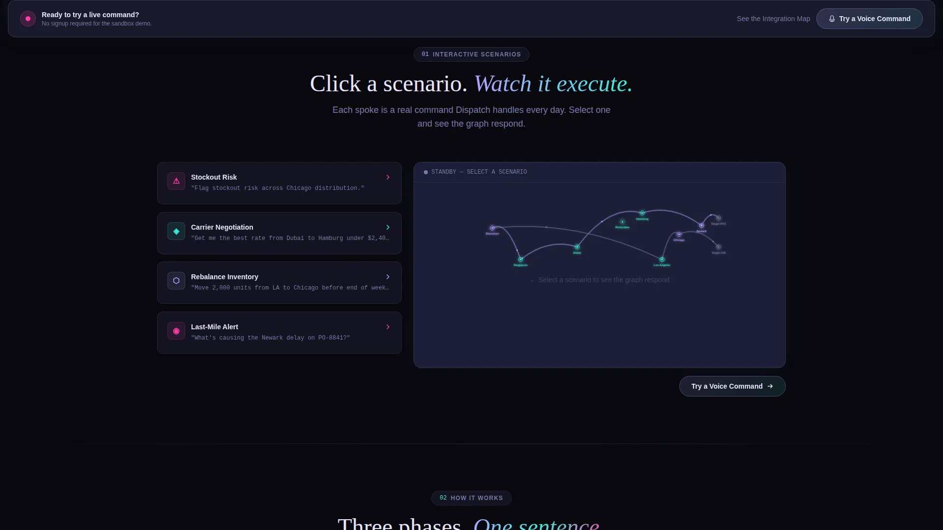 Smart Logistics Landing Page Template