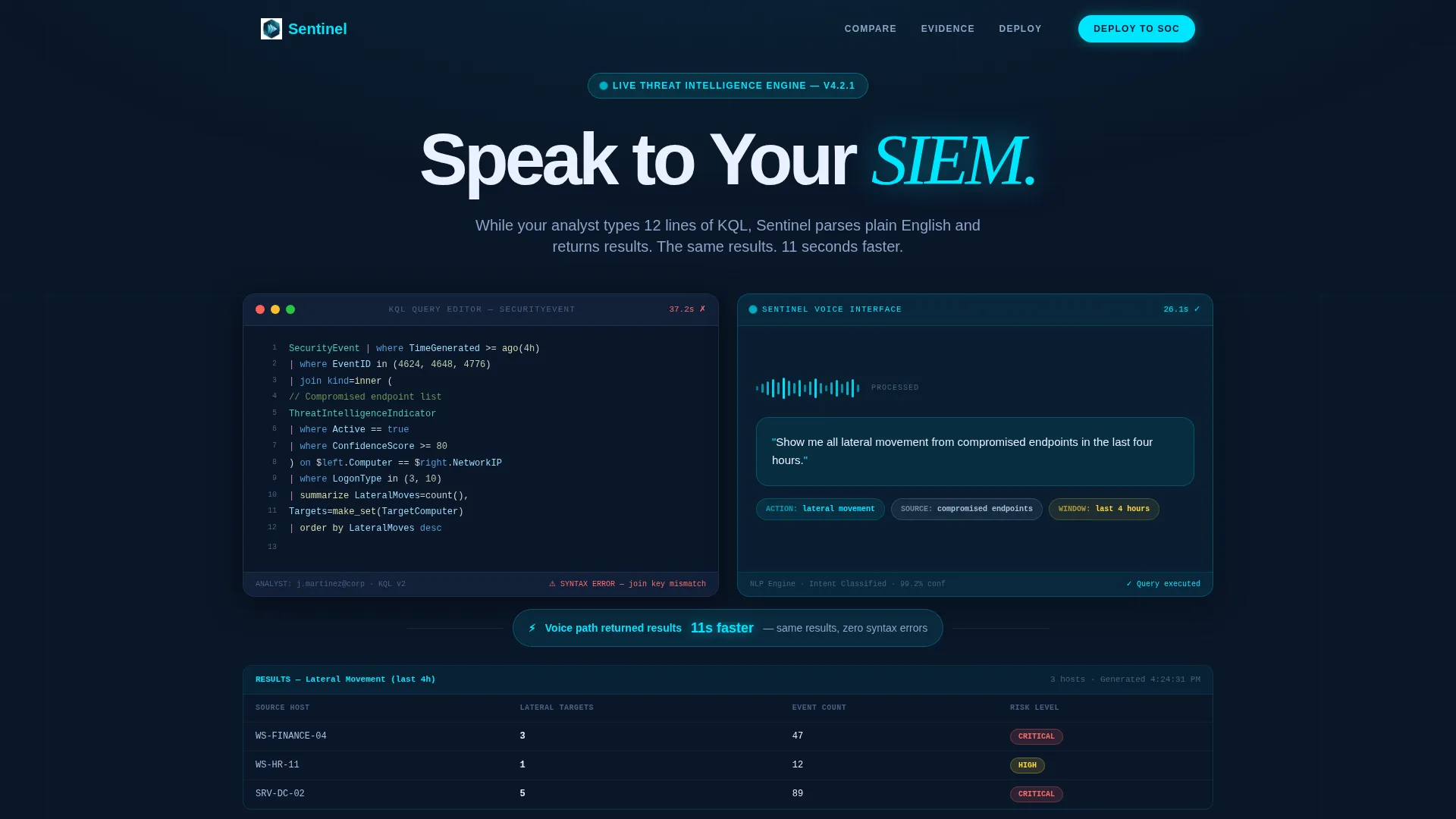 Advanced SIEM Landing Page Template