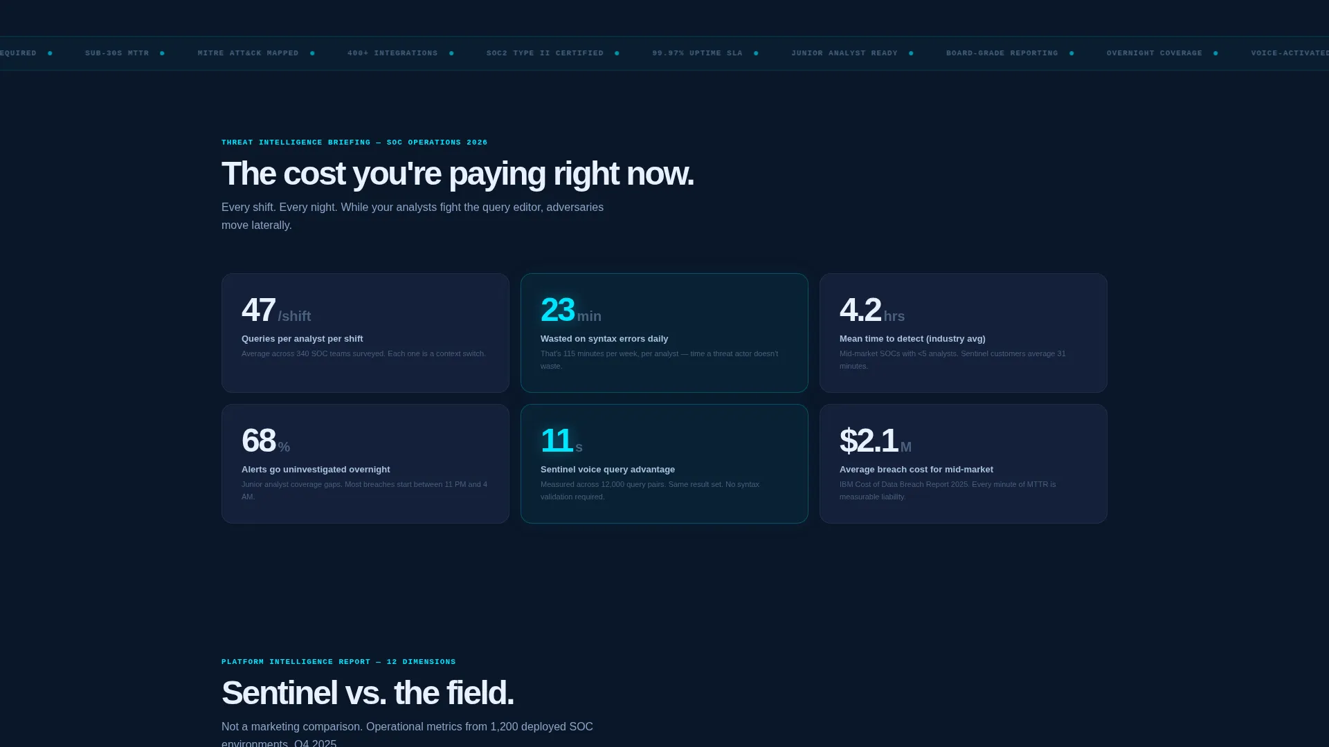 Advanced SIEM Landing Page Template