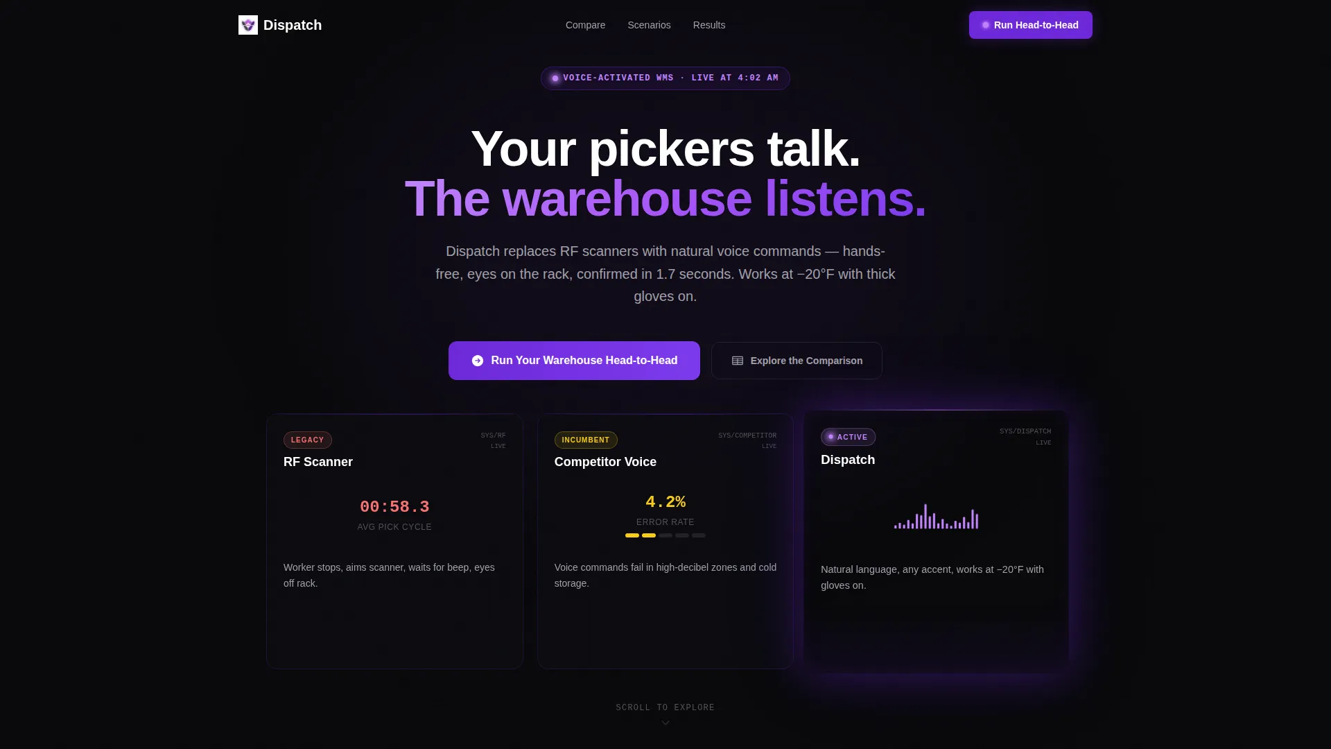 Voice-Activated WMS Comparison Landing Page Template