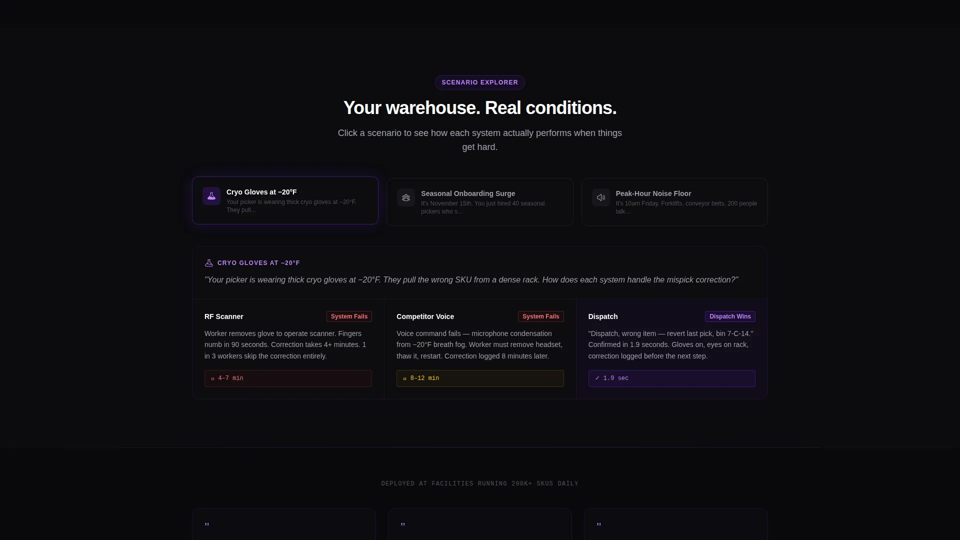 Voice-Activated WMS Comparison Landing Page Template