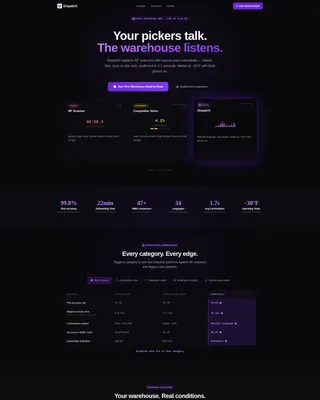 Voice-Activated WMS Comparison Landing Page Template