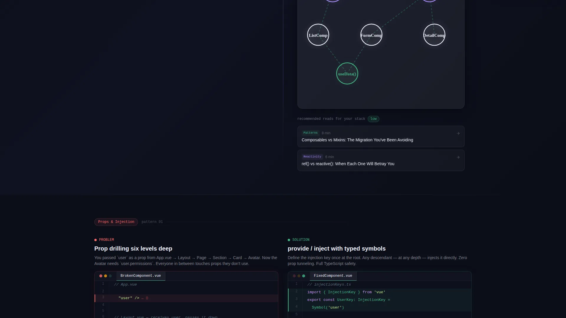 Dynamic Vue.js | Free Website Template | Rocket