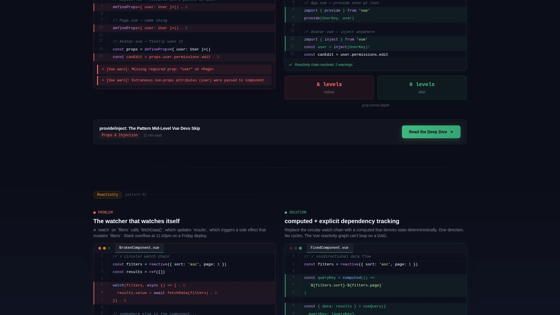 Dynamic Vue.js | Free Website Template | Rocket