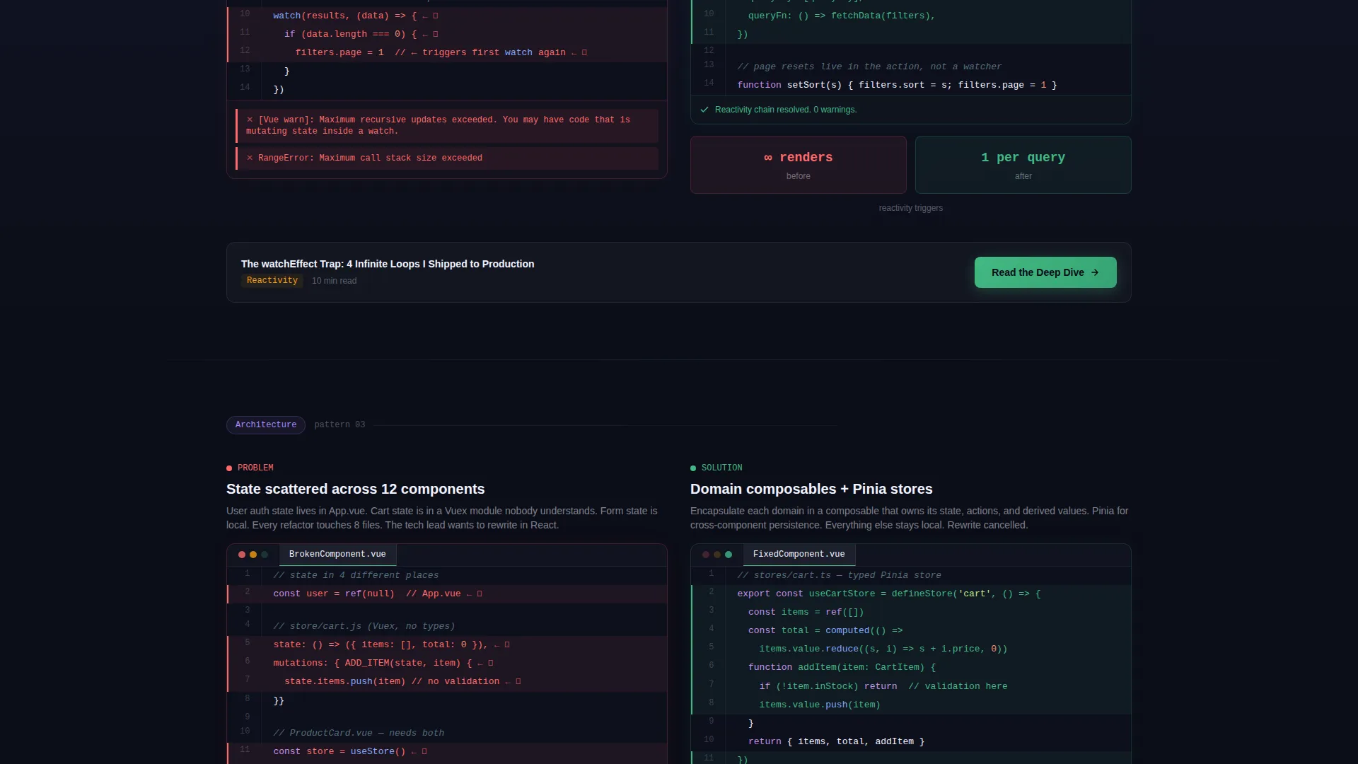 Dynamic Vue.js | Free Website Template | Rocket