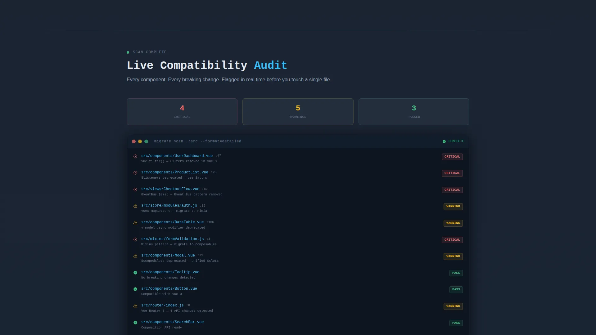 Powerful Vue.js | Free Website Template | Rocket