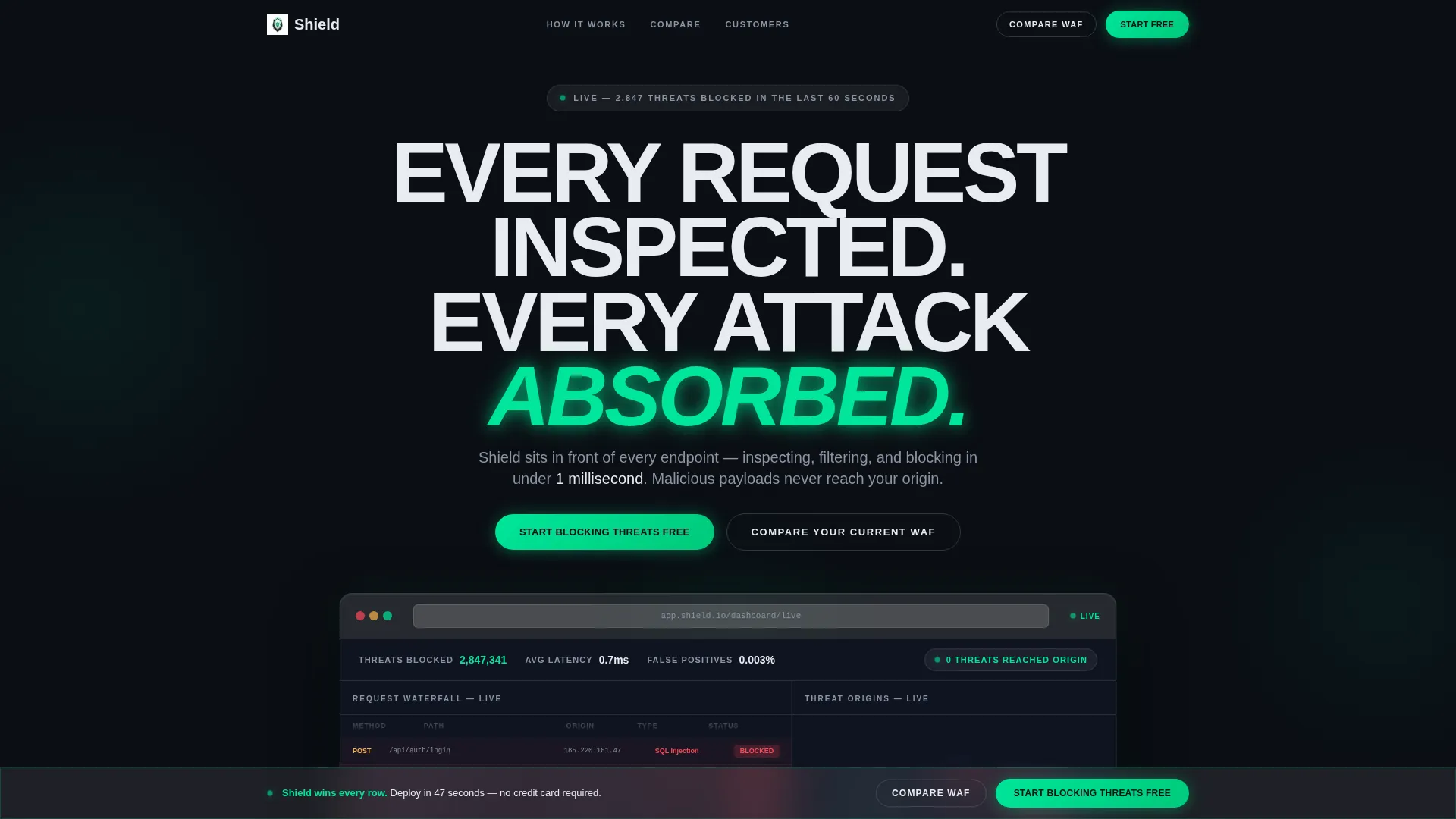 WAF Comparison Table Landing Page Template