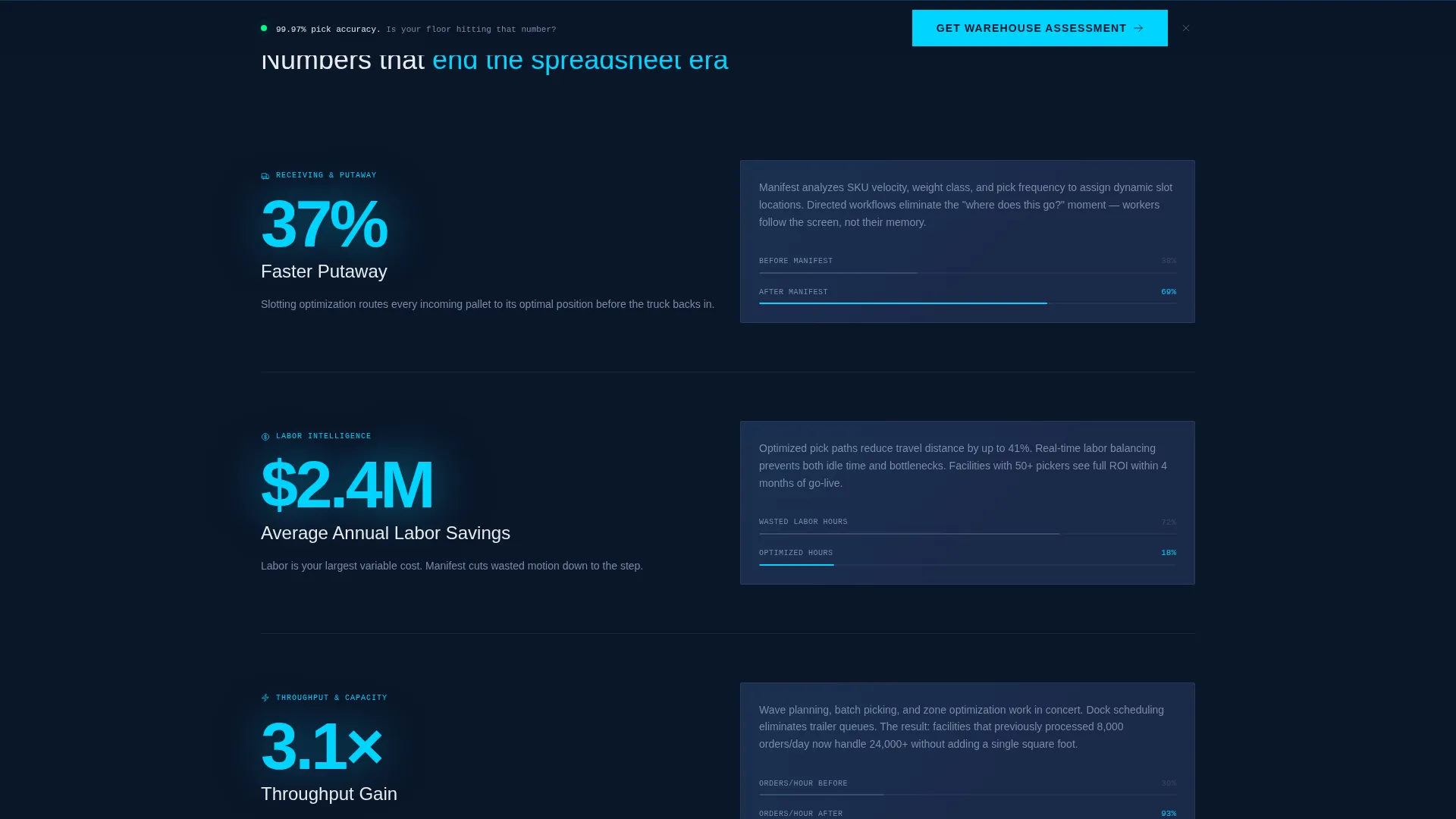 Warehouse Management System Landing Page Template