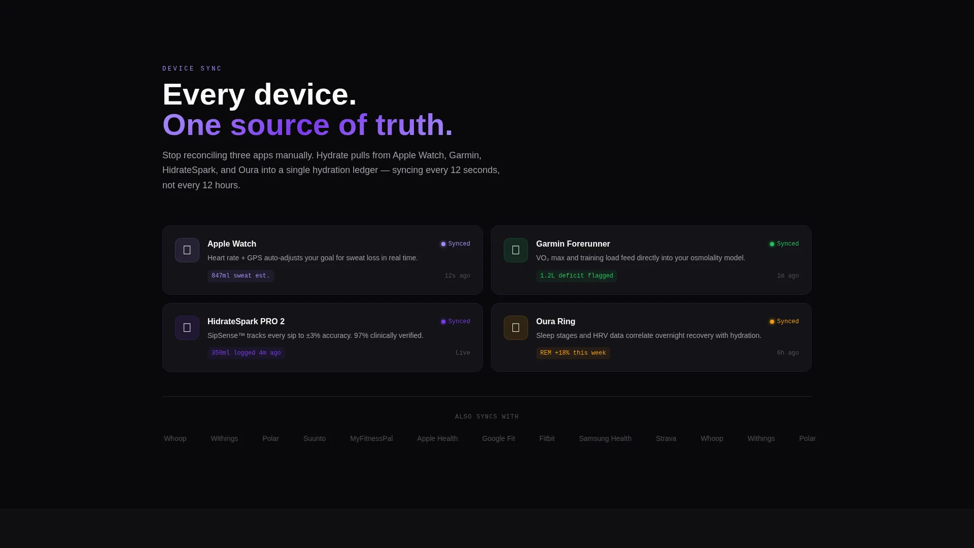 Precision Hydration Tracker Landing Page Template