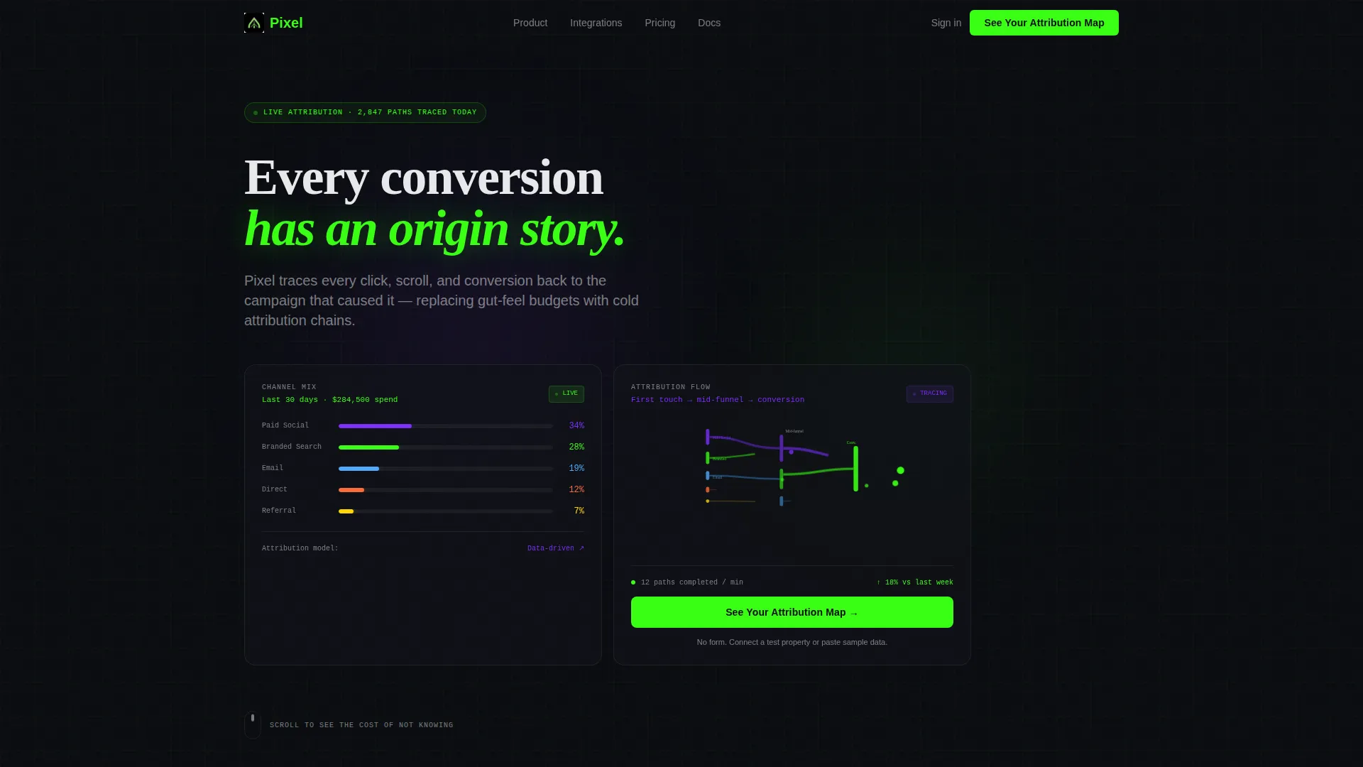 Attribution Landing Page Template for Analytics Platforms