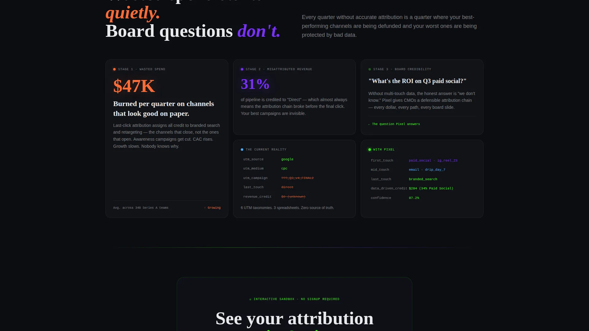 Attribution Landing Page Template for Analytics Platforms
