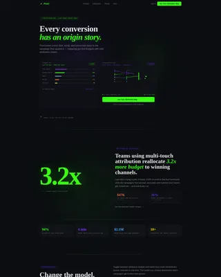 Attribution Landing Page Template for Analytics Platforms