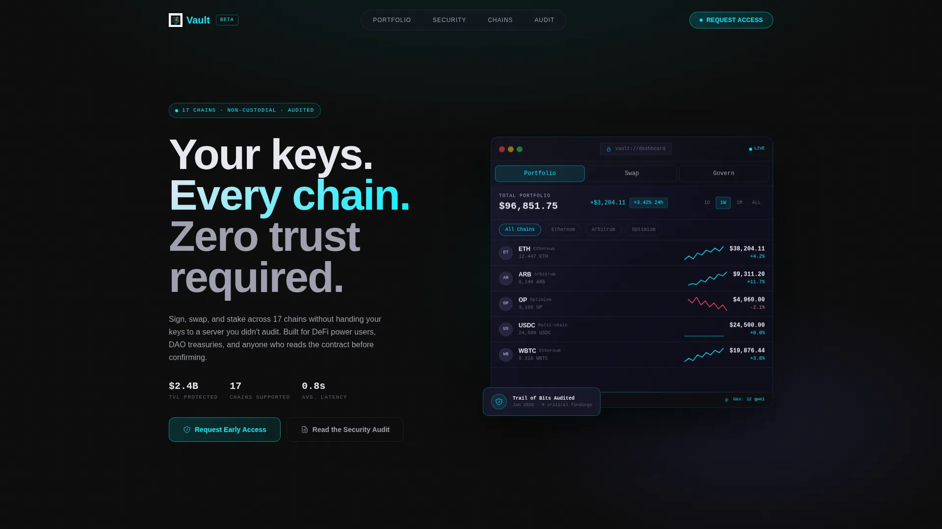 Web3 Wallet Dashboard Landing Page Template