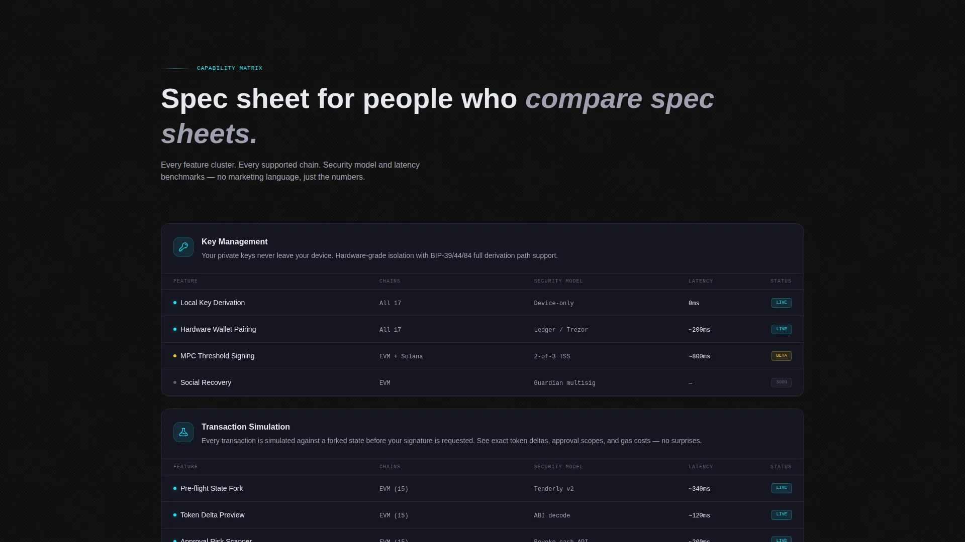 Web3 Wallet Dashboard Landing Page Template