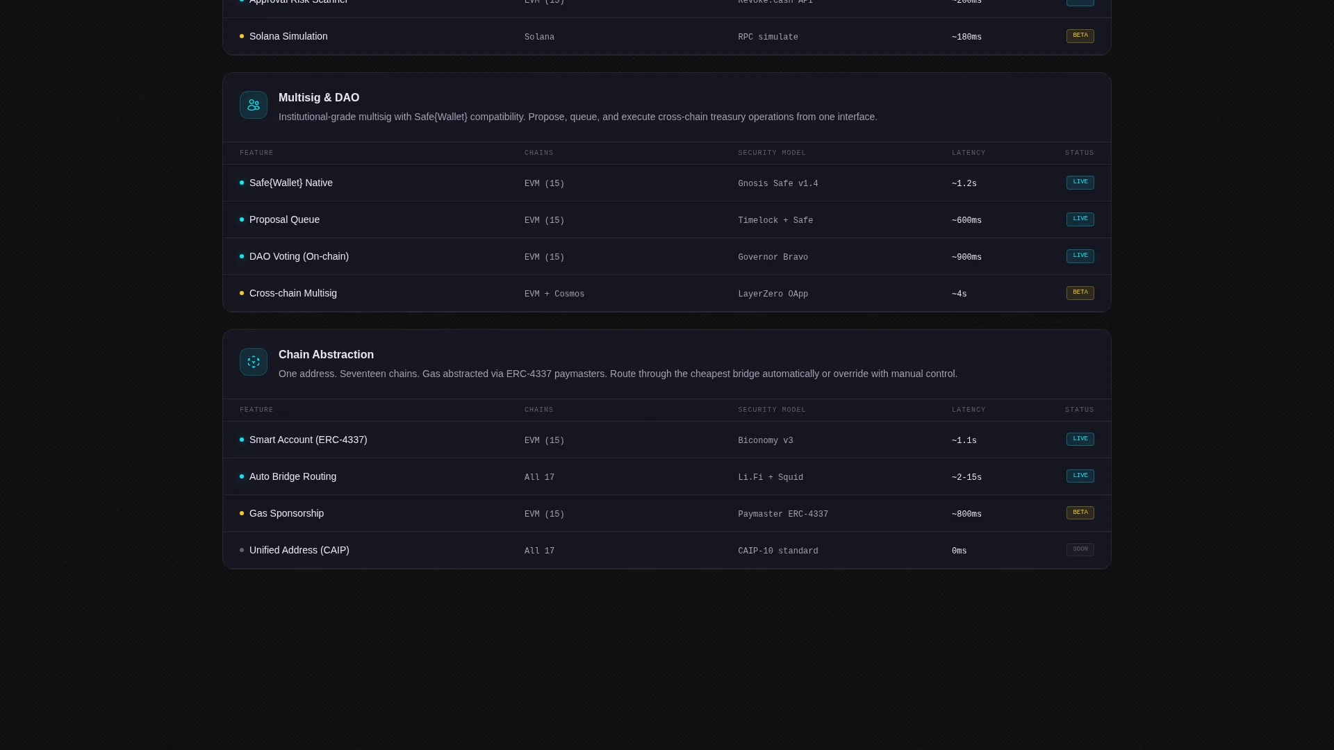 Web3 Wallet Dashboard Landing Page Template