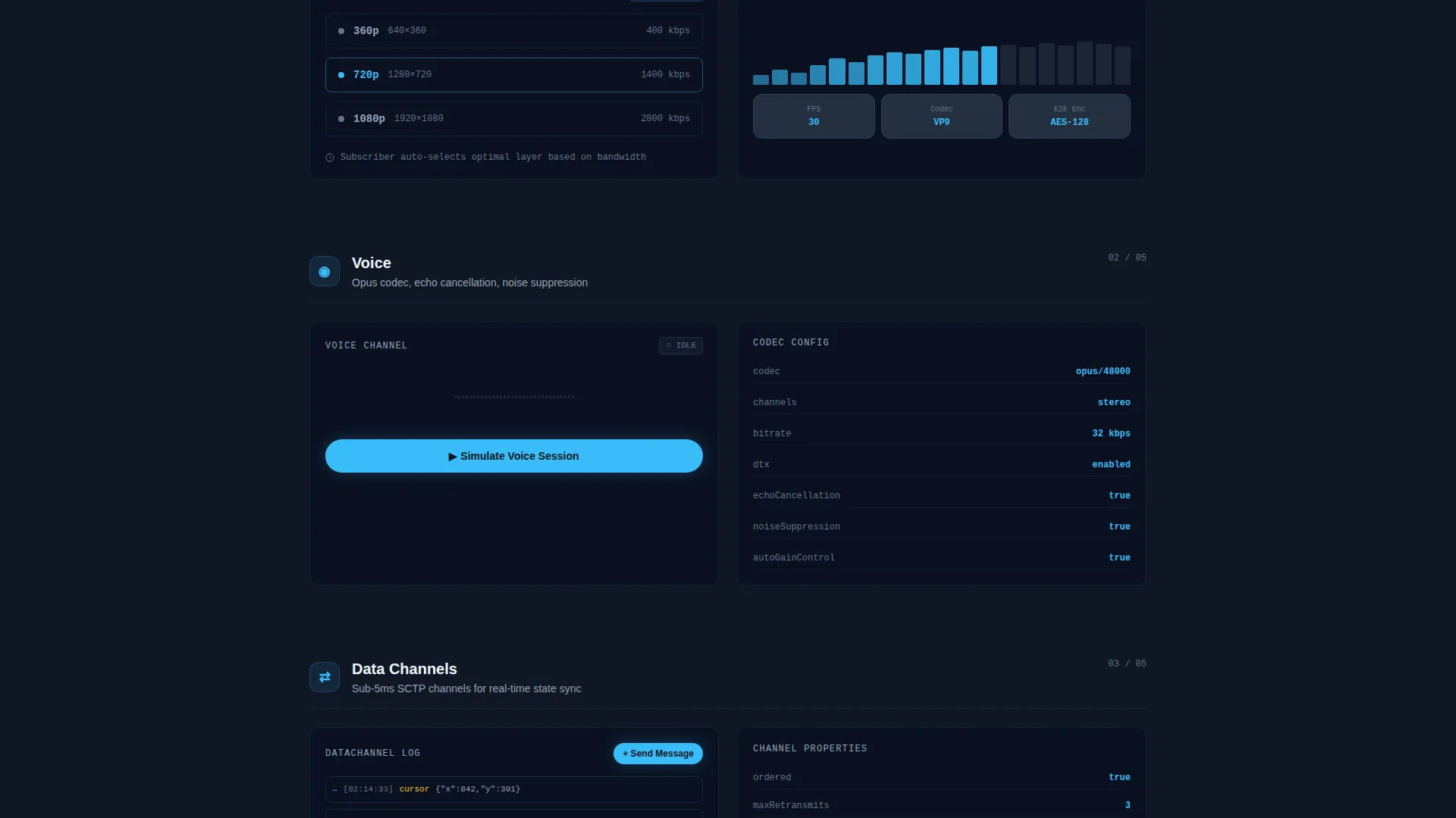 WebRTC Platform Landing Page Template for Developers