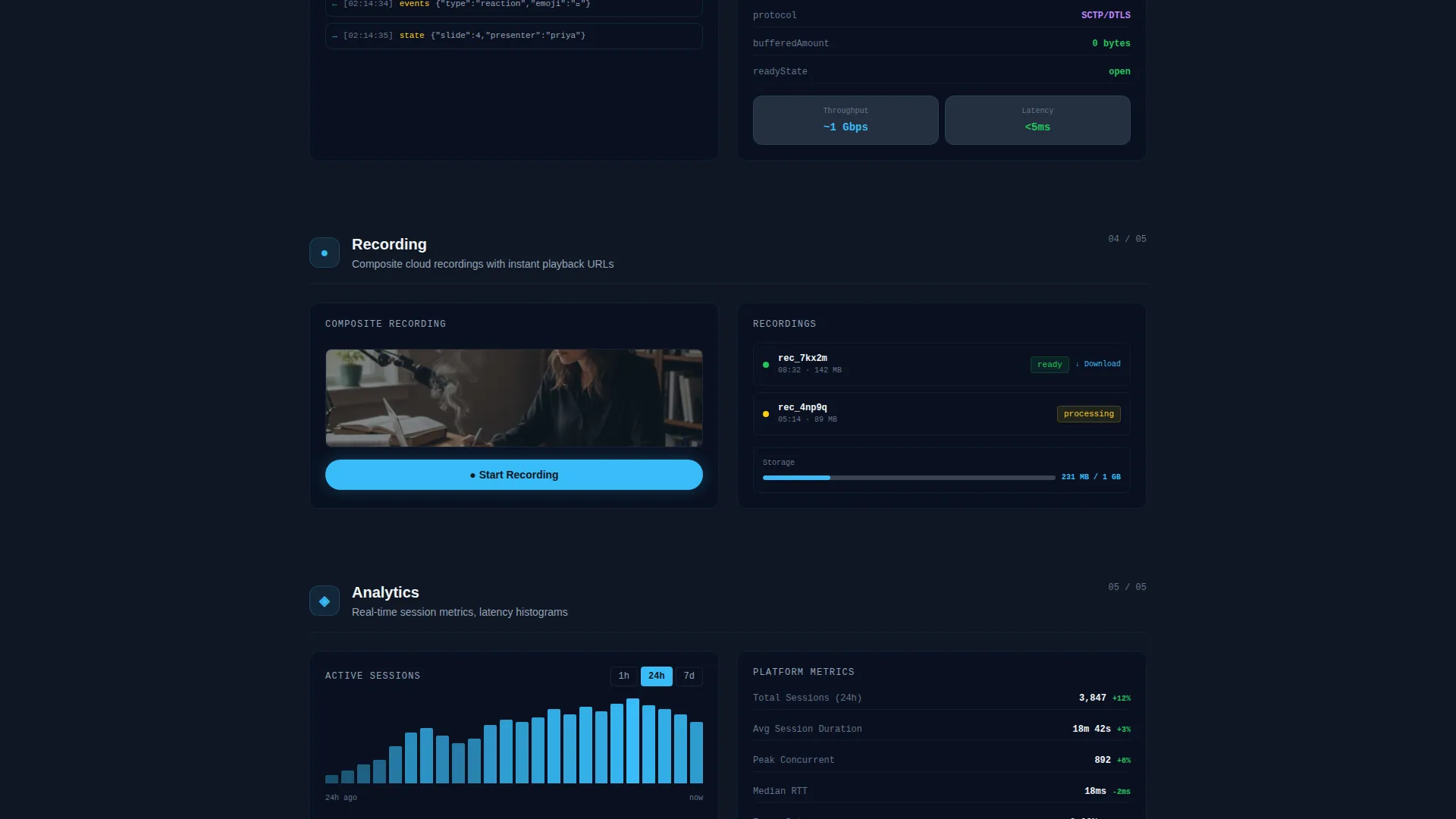 WebRTC Platform Landing Page Template for Developers