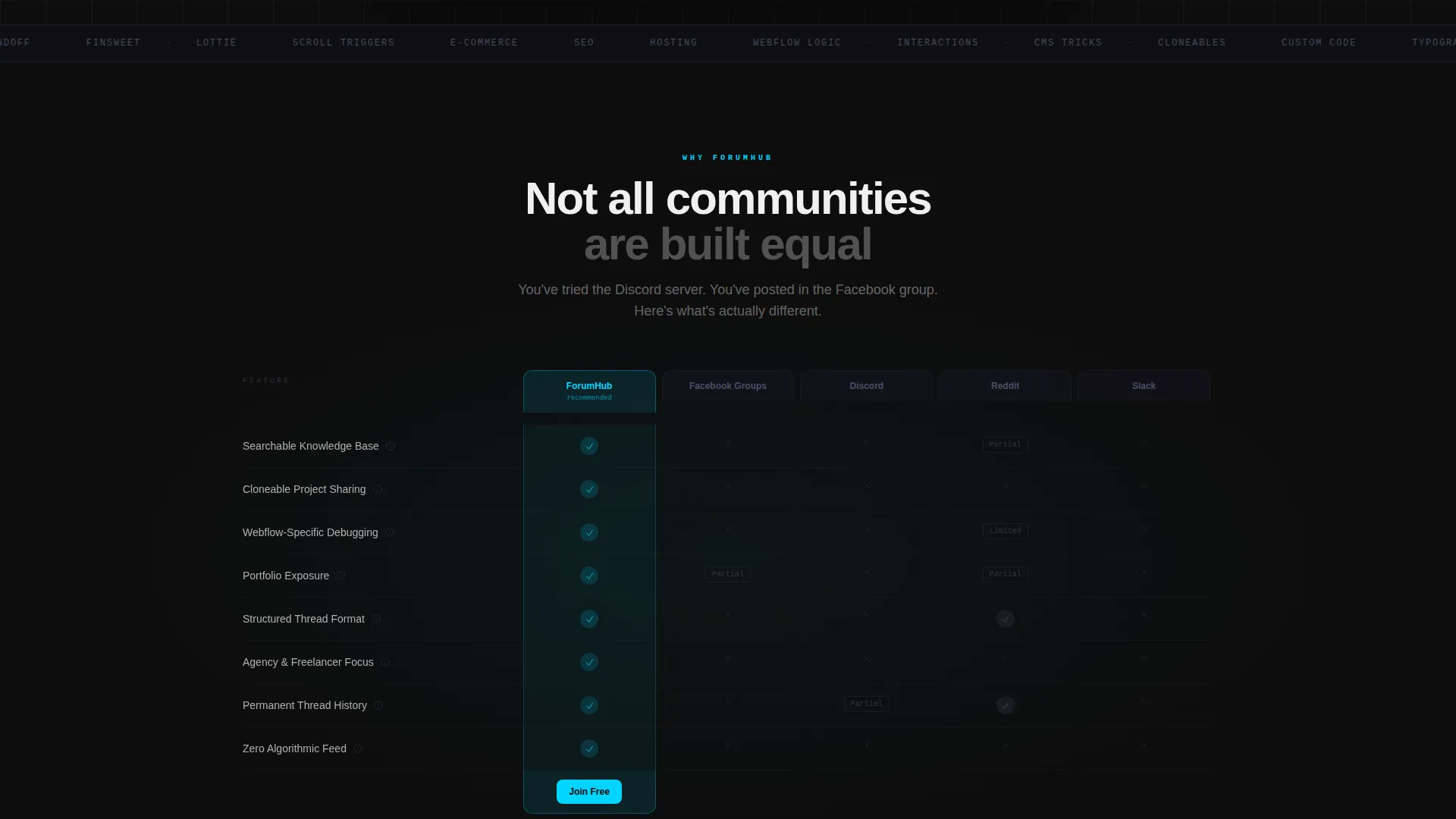 Dynamic Community | Free Website Template | Rocket