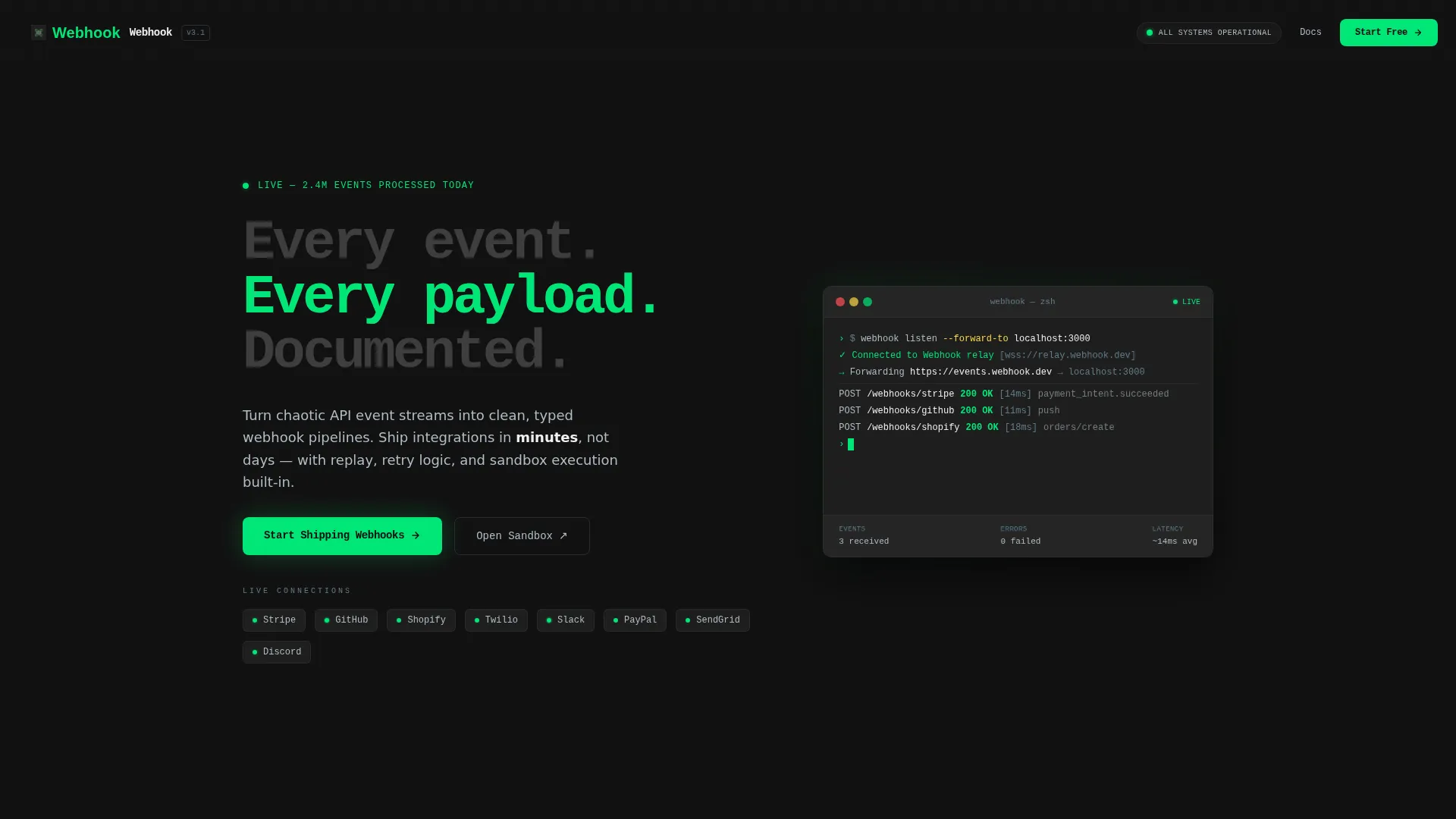 API Documentation Landing Page Template