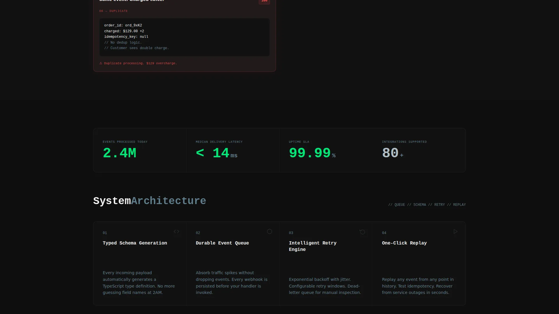 API Documentation Landing Page Template