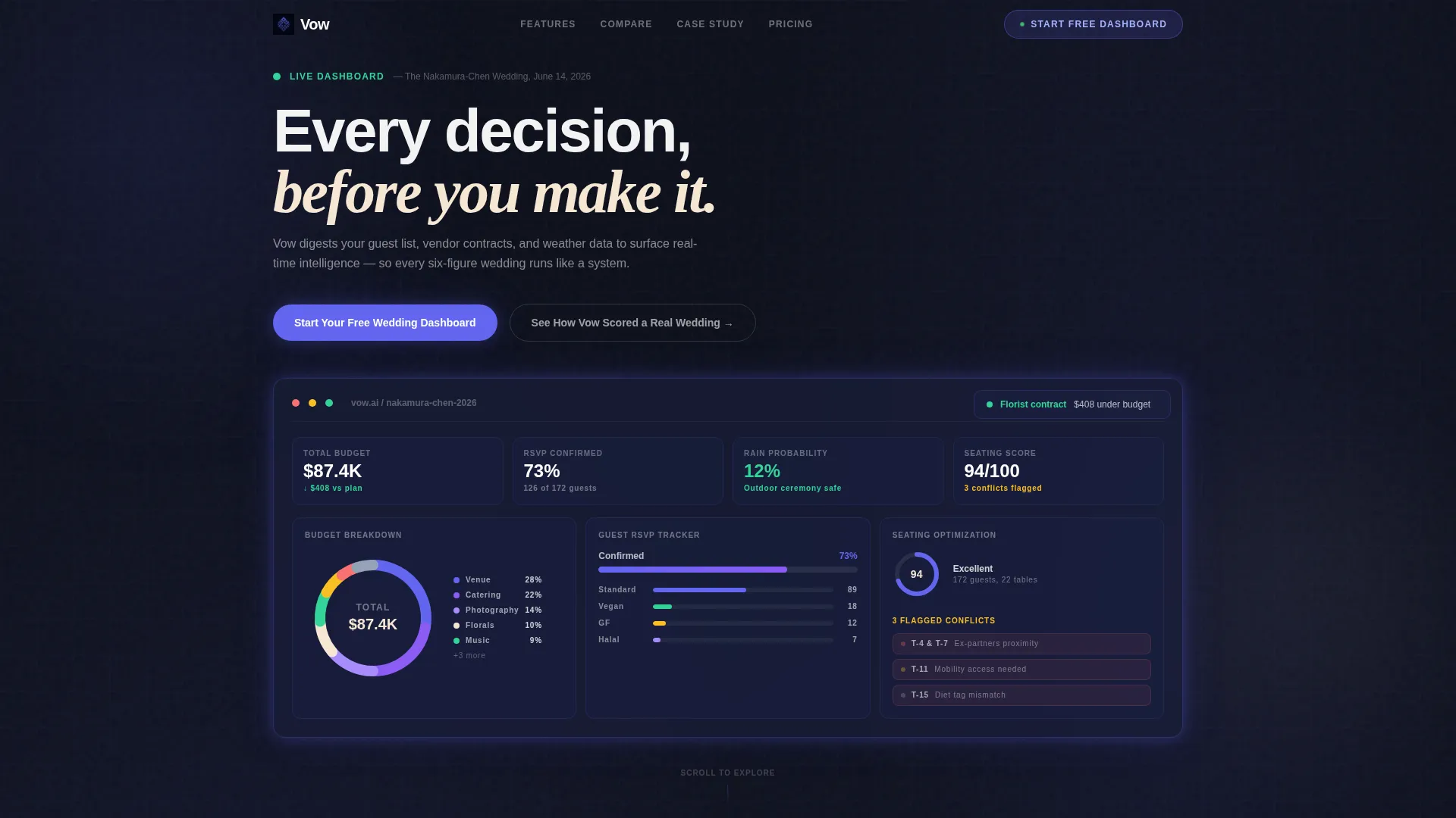 Premium AI Landing Page Template