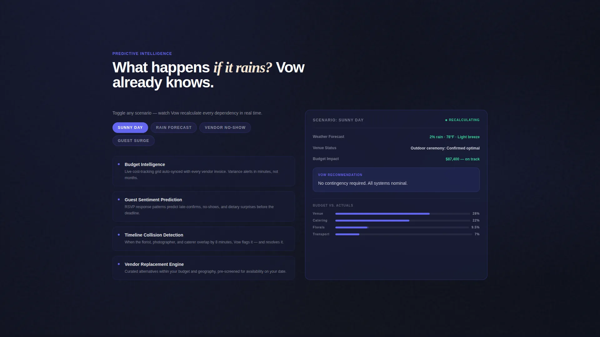 Premium AI Landing Page Template