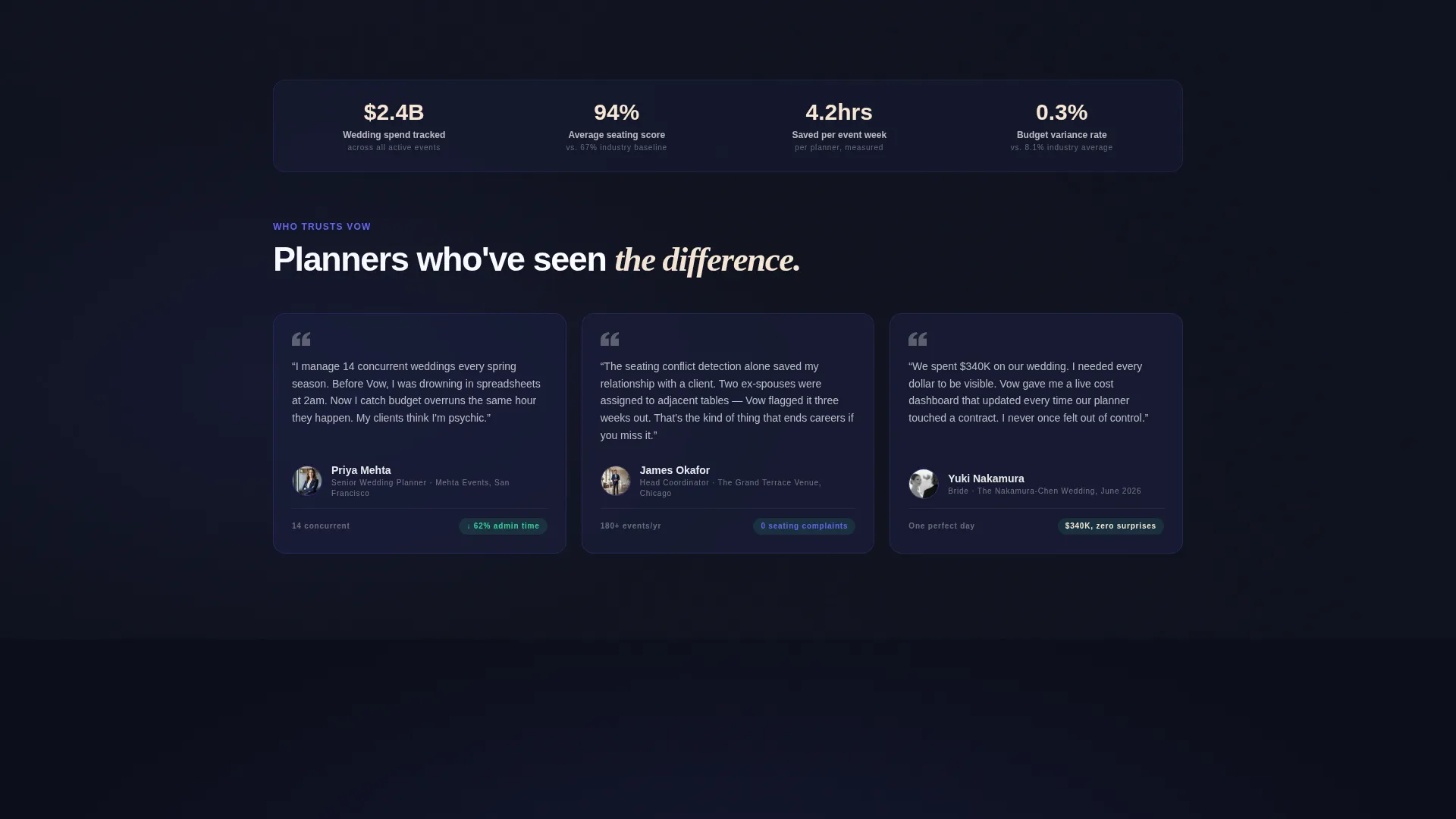 Premium AI Landing Page Template