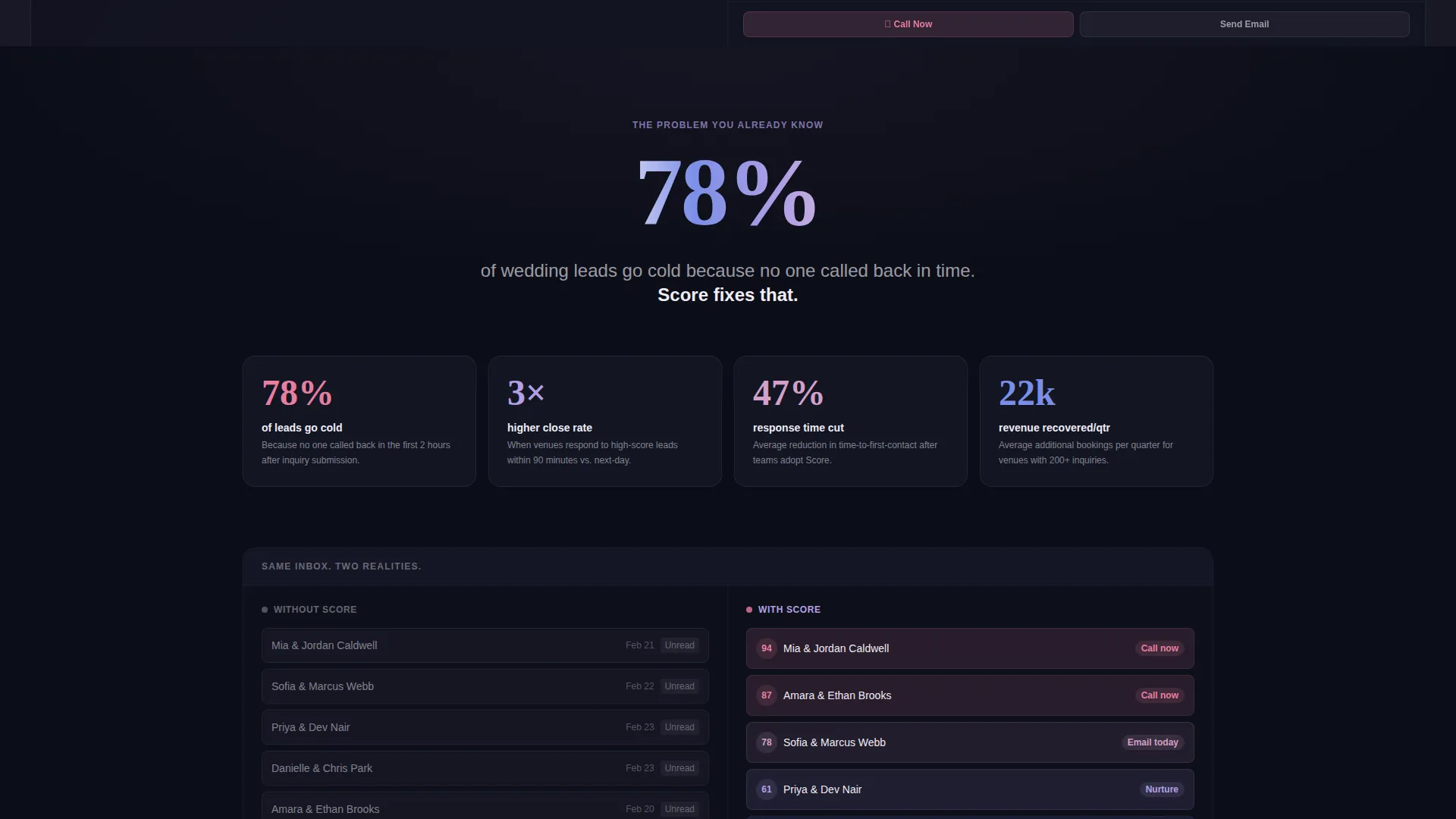 Wedding AI Lead Scoring Landing Page Template
