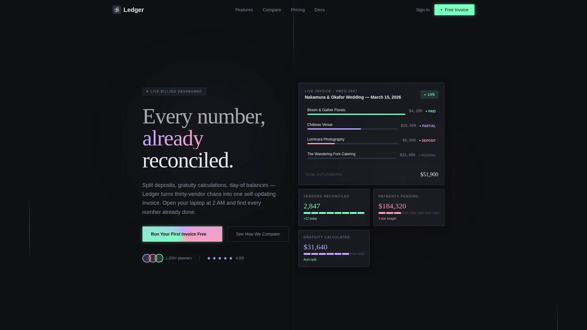 Wedding Billing & Invoicing Landing Page Template