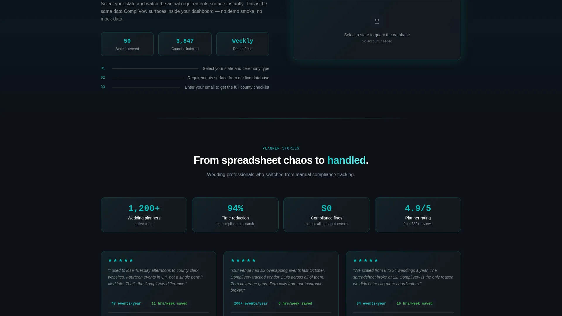 Wedding Compliance Software Landing Page Template