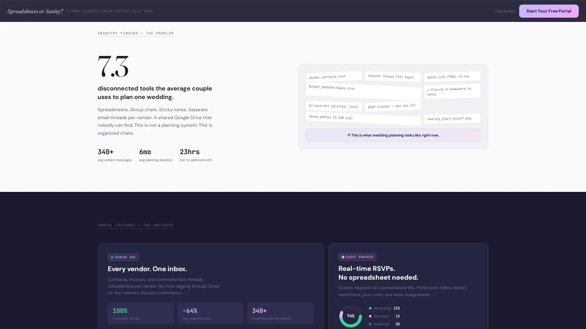 Bento Grid Wedding Customer Portal Landing Page