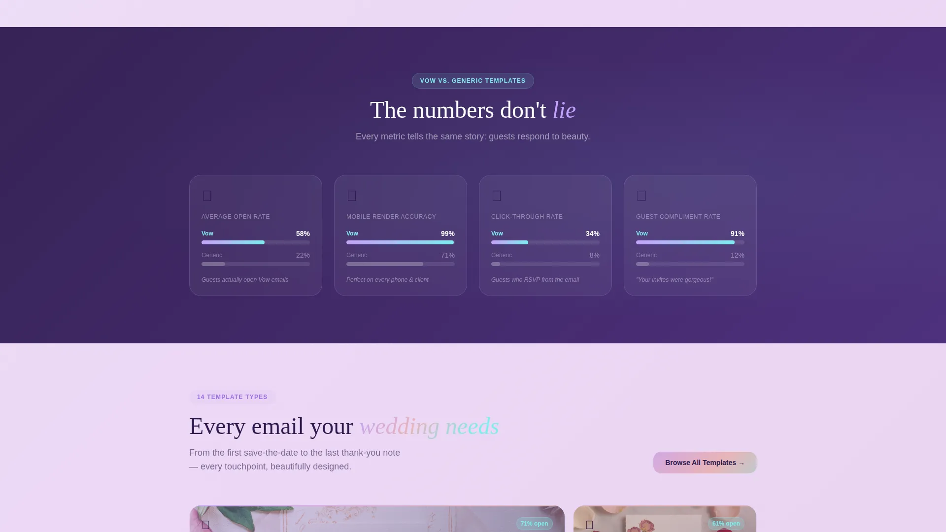 Sophisticated Wedding Planning Landing Page Template